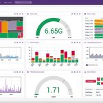 Data dashboard with charts and KPIs