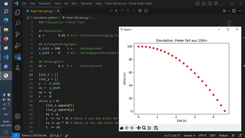 Python code and chart output on a screen