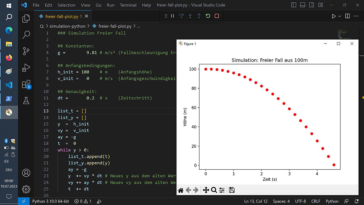 Python code and chart output on a screen